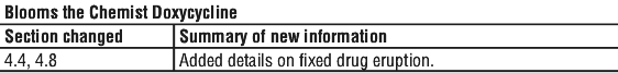 BTCDOXST.gif