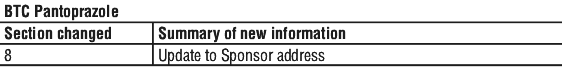 BTCPANST.gif