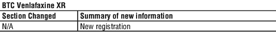 BTCVENST.gif