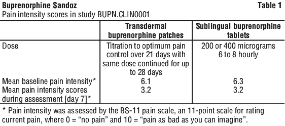 BUPSAN01.gif