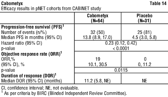 CABOME14.gif