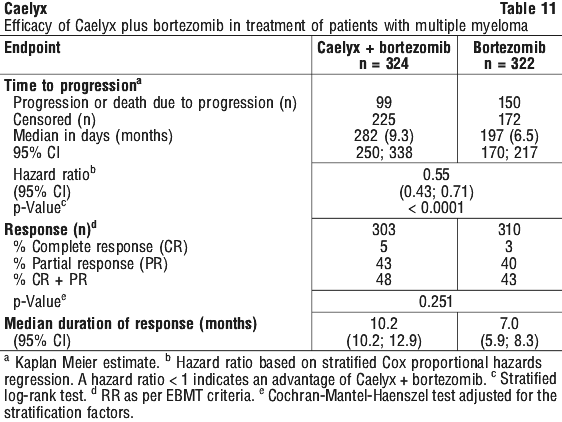 CAELYX11.gif