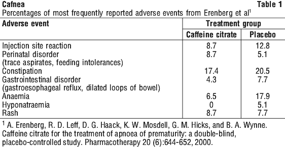 CAFNEA01.gif