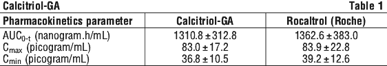 CALCGA01.gif