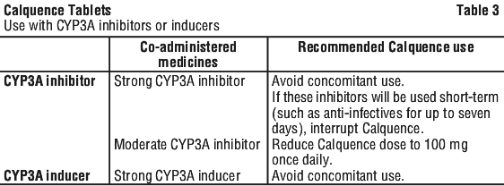 CALTAB03.gif