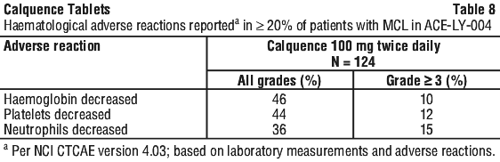 CALTAB08.gif