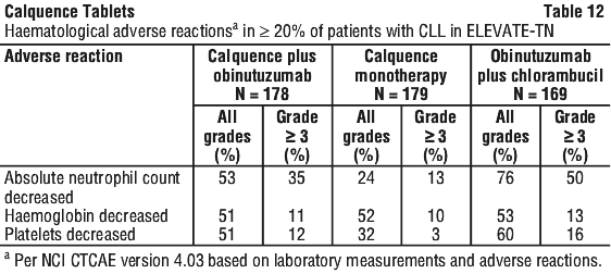 CALTAB12.gif