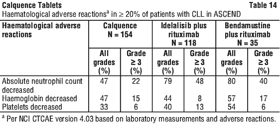 CALTAB14.gif