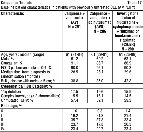 CALTAB17.gif