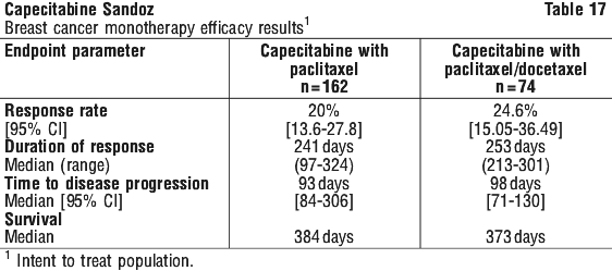 CAPESA17.gif
