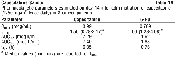 CAPESA19.gif