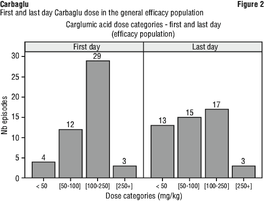 CARBFIG2.gif