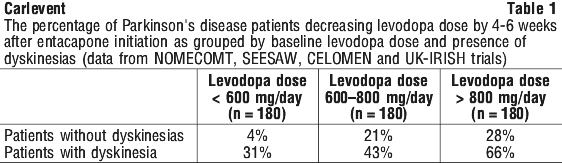 CARLEV01.gif