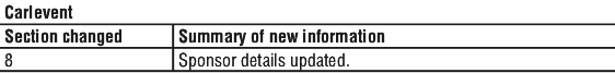 CARLEVST.gif