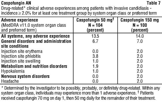 CASPAN07.gif