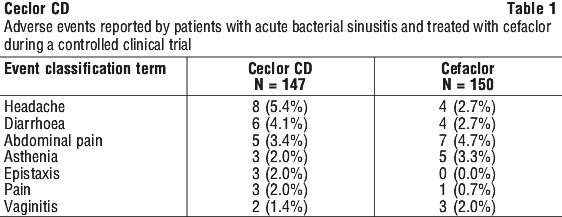 CECLCD1.gif