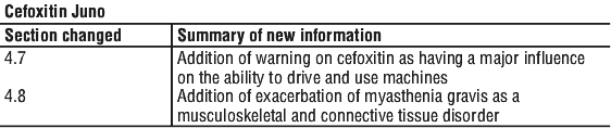 CEFOJUST.gif