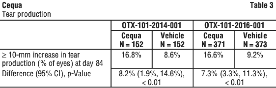 CEQUA03.gif
