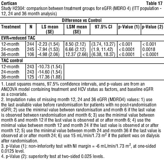 CERTIC17.gif