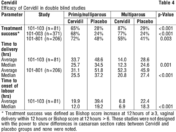 CERVID04.gif