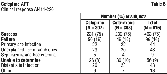 CFPAFT05.gif
