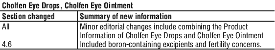 CHOLFEST.gif
