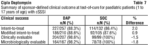 CIPDAP07.gif