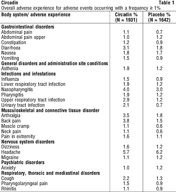 CIRCAD01.gif