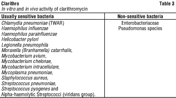 CLARIT03.gif
