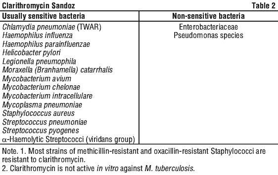 CLASAN02.gif