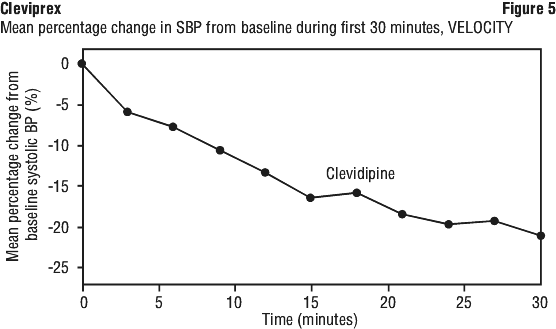 CLEVFIG5.gif