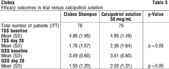 CLOBEX03.gif