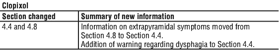 CLOPIXST.gif