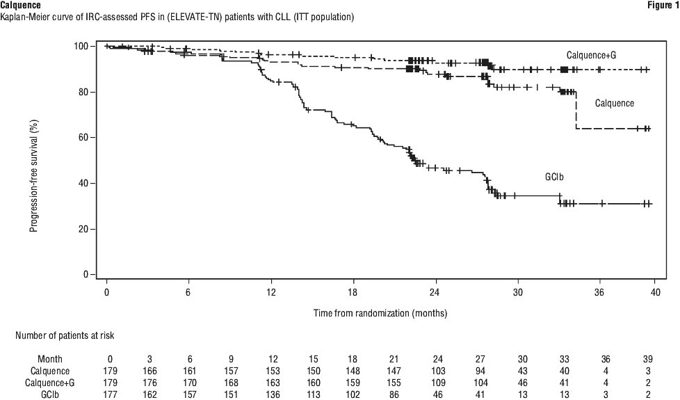 CLQFIG01.gif