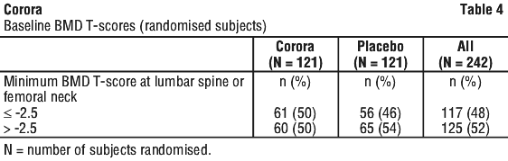CORORA04.gif