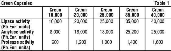 CREONC01.gif