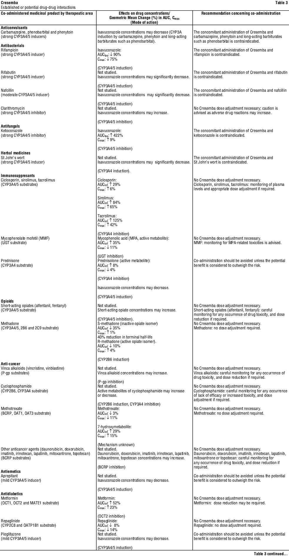 CRESEMA3.gif