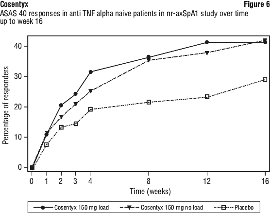 CTYFIG06.gif