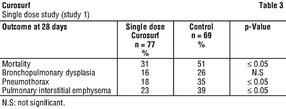 CUROSU03.gif
