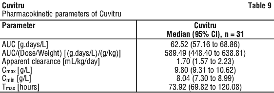 CUVITR09.gif