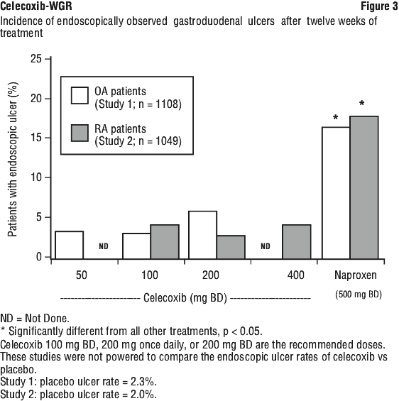 CWGFIG03.gif