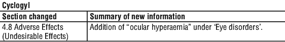 CYCLOGST.gif