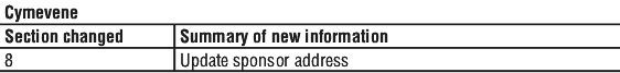 CYMEVEST.gif