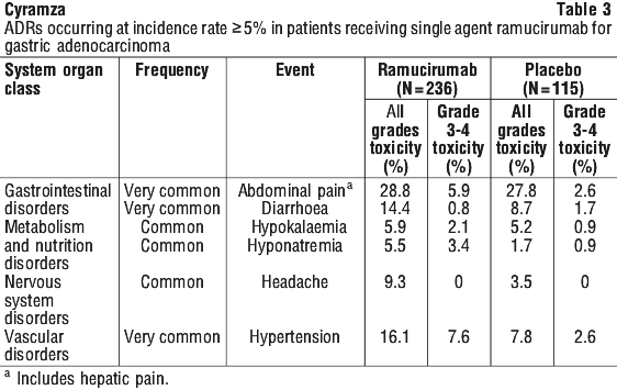CYRAMZ03.gif