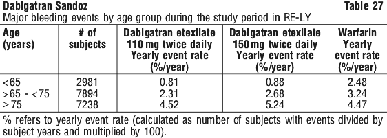 DABSAN27.gif