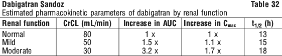 DABSAN32.gif