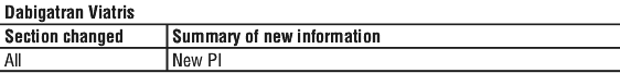 DABVIAST.gif