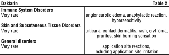 DAKTAR02.gif