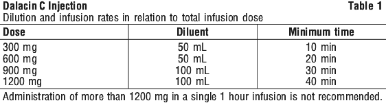 DALCIN01.gif