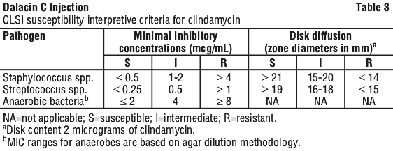 DALCIN03.gif